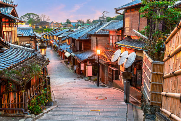 Top Travel Destinations