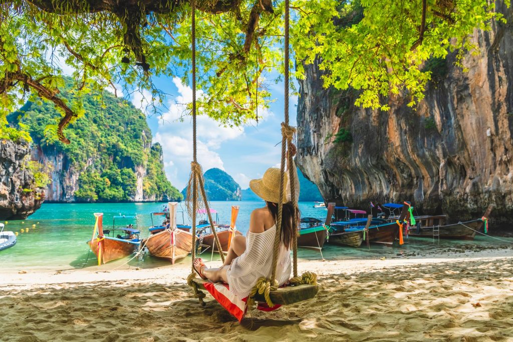 Categories of Travel