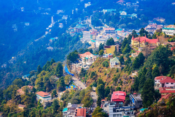 Dehradun Tourist Places