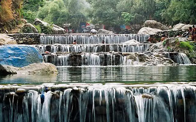 Dehradun Tourist Places
